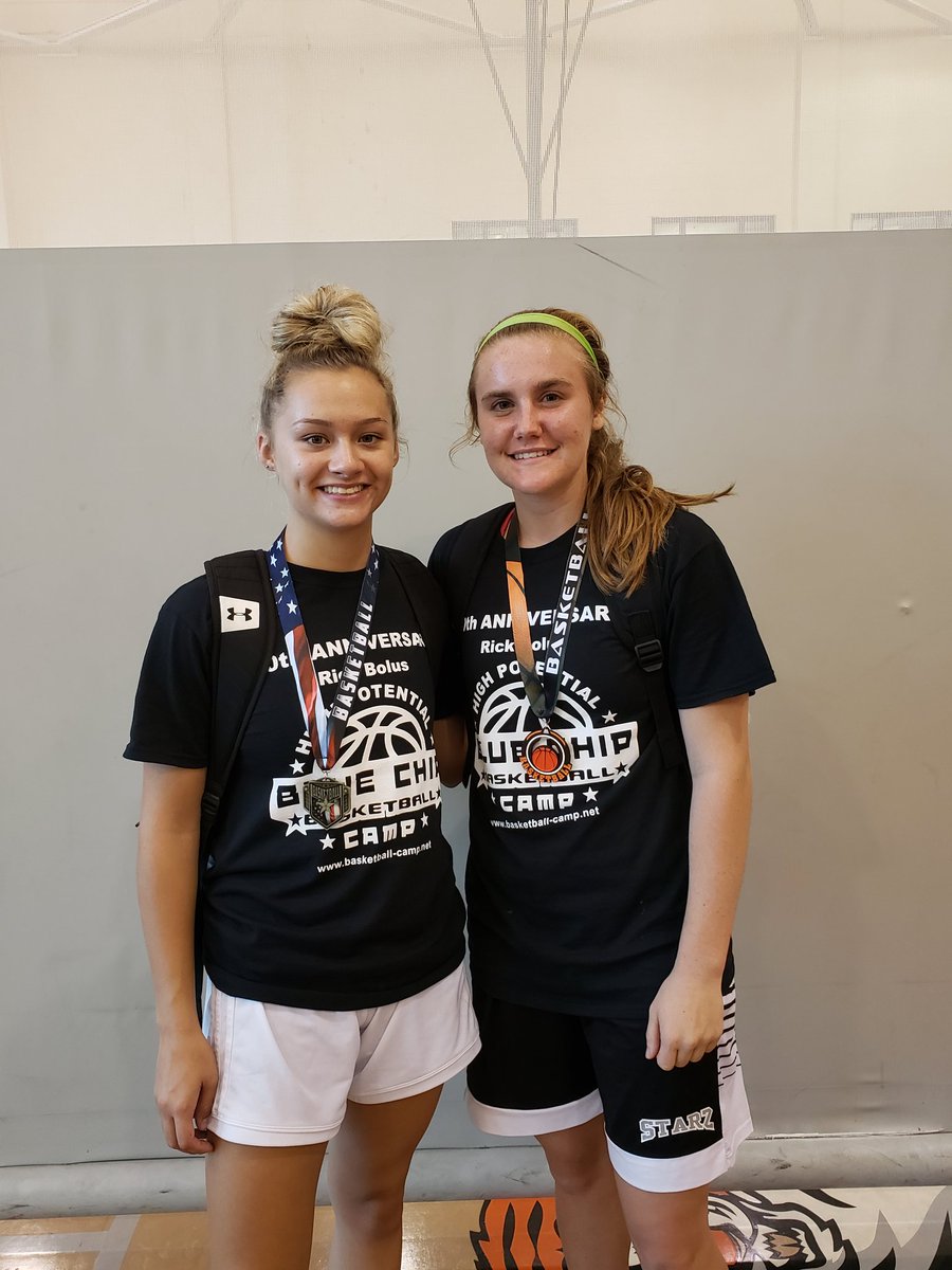Great job this weekend! <a href="/__elizabeth11/">Elizabeth Bertram</a> @paige12vanzant 
<a href="/HPBlueChip/">Rick Bolus</a>