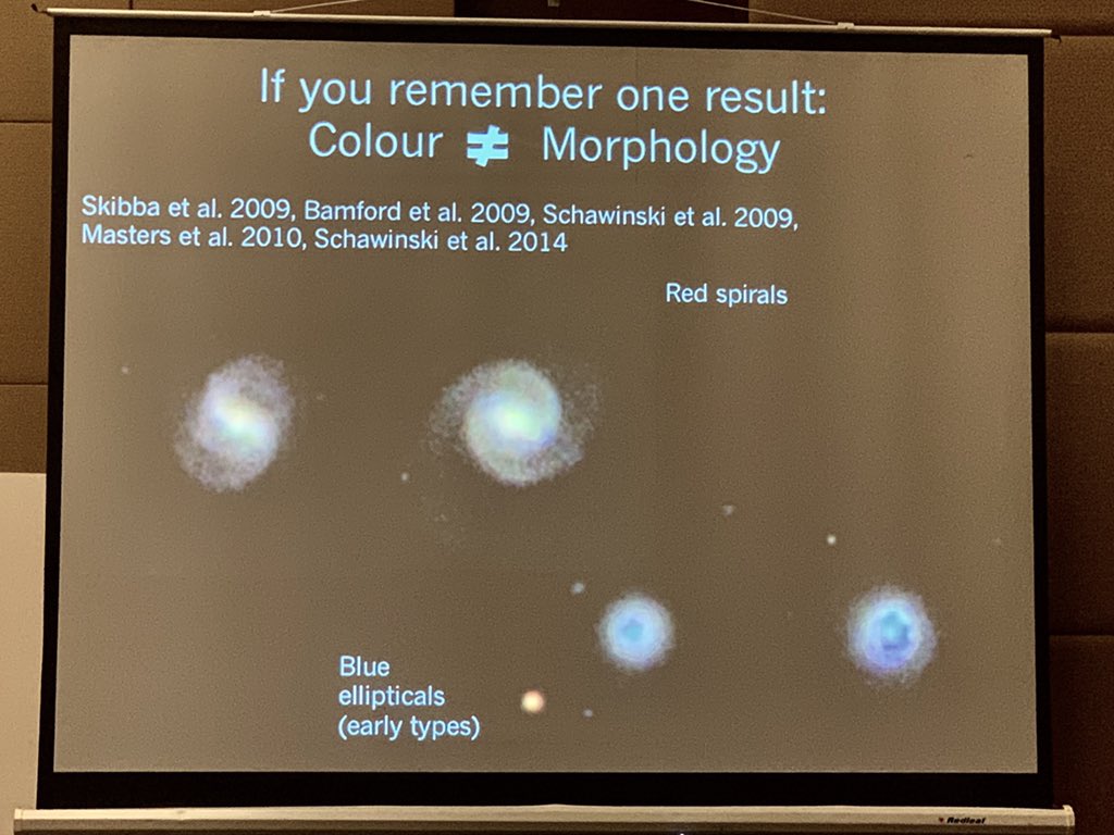 .@KarenLMasters tells us all about @galaxyzoo, a crowdsourced astronomy project that‘s classified many thousands of galaxies and been used in over a thousand papers! One important result: there are blue spirals and red ellipticals. Color /= morphology! #iaus353 #galacticdynamics