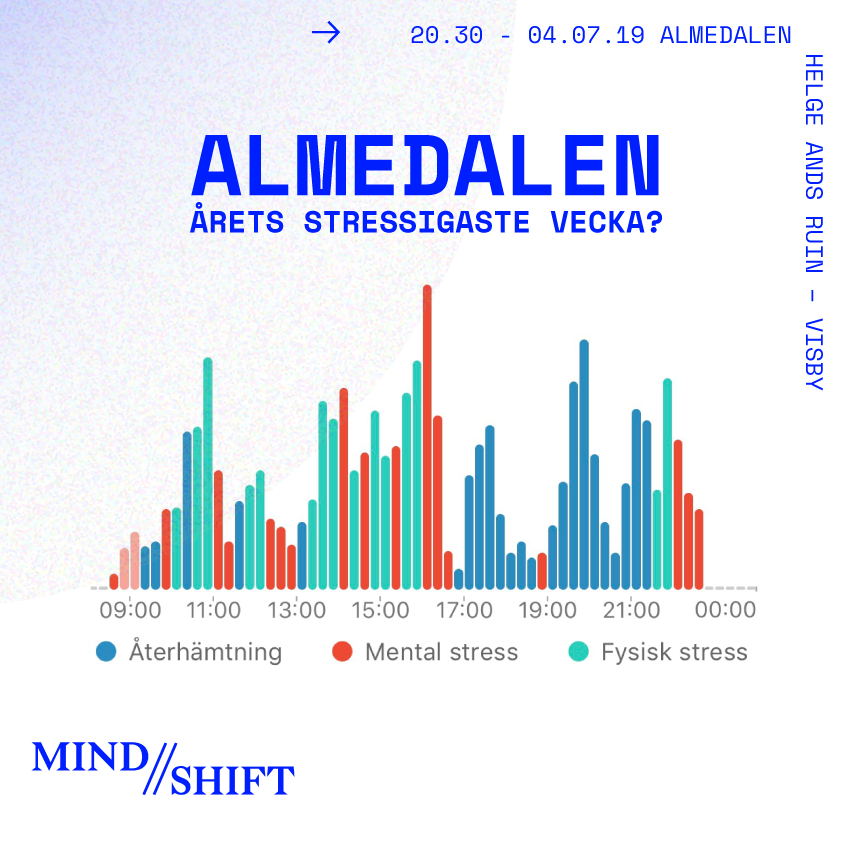 Linkura's tweet photo. Hur påverkar intensiva seminarier, möten och mingel egentligen vår kropp? Den frågan har vi bestämt oss för att reda ut genom ett experiment. Välkommen till Helge Ands Ruin på onsdag kl. 20.30 när vi presenterar resultatet!

#mindshift #mindshiftsverige #almedalen #almedalen2019 https://t.co/CnTgliWrTF