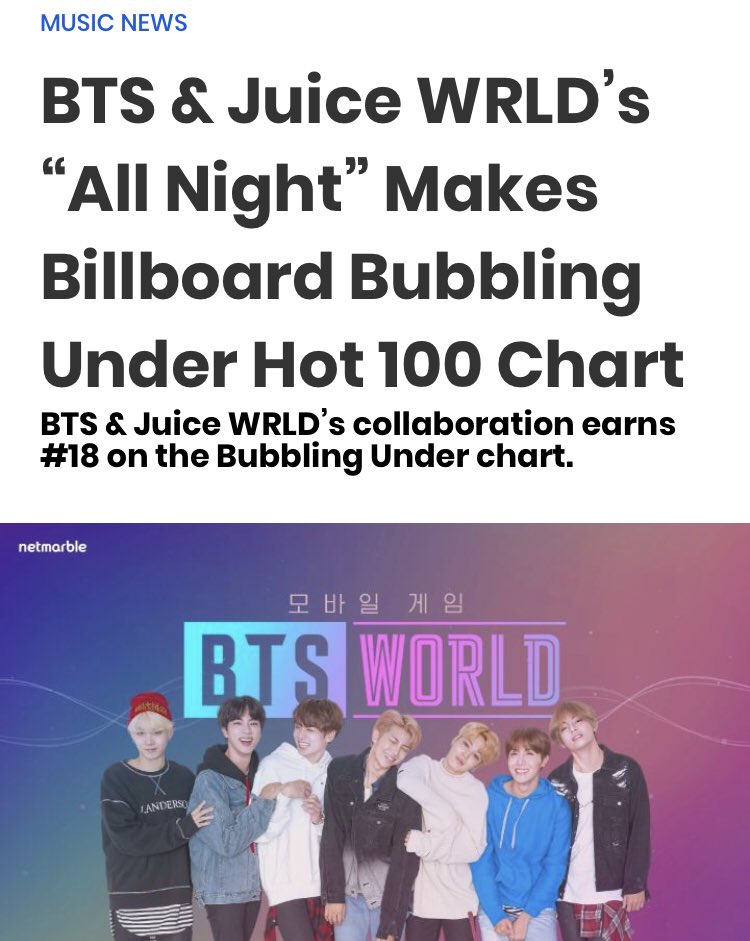 Billboard Bubbling Under Chart