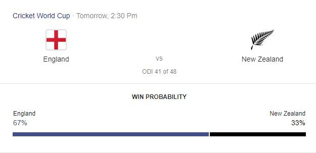 WorldTrendyVid1's tweet photo. It's Funny but actually it is what it is!😀😀
World cup Semi final decider
England🏴󠁧󠁢󠁥󠁮󠁧󠁿vs Newszland+Pakistan🇵🇰+Bangladesh🇧🇩
Who will Win ??
Remember Its a Last Chance for Pakistan to stay alive in the tournament.
What you think??
Comment!!!
#WorldCup2019 https://t.co/hwi3EekiFt