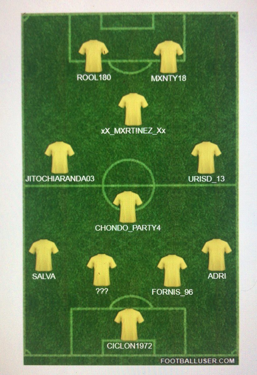 ONCE CONFIRMADO PARA LOS AMISTOSOS DE HOY, salimos con todo nuestro arsenal!

➡️ Puesto de DFC vacante, si alguien le interesa que nos envie un mensaje!