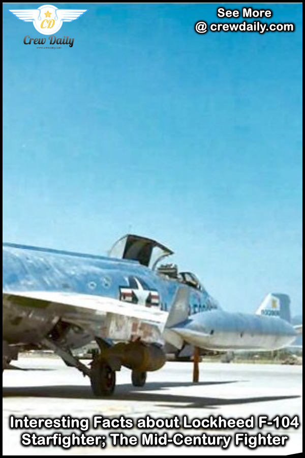 CrewDailytwit's tweet photo. Interesting Facts about Lockheed F-104 Starfighter; The Mid-Century Fighter
https://t.co/fwCIRmJP9y
#InterestingFacts #Facts #Lockheed #LockheedF104 #F104 #Starfighter #F104Starfighter #MidCentury #Fighter #MidCenturyFighter #jet #fighterjet #NASAjet #USairforce #crewdaily https://t.co/xqEVLbh4wE