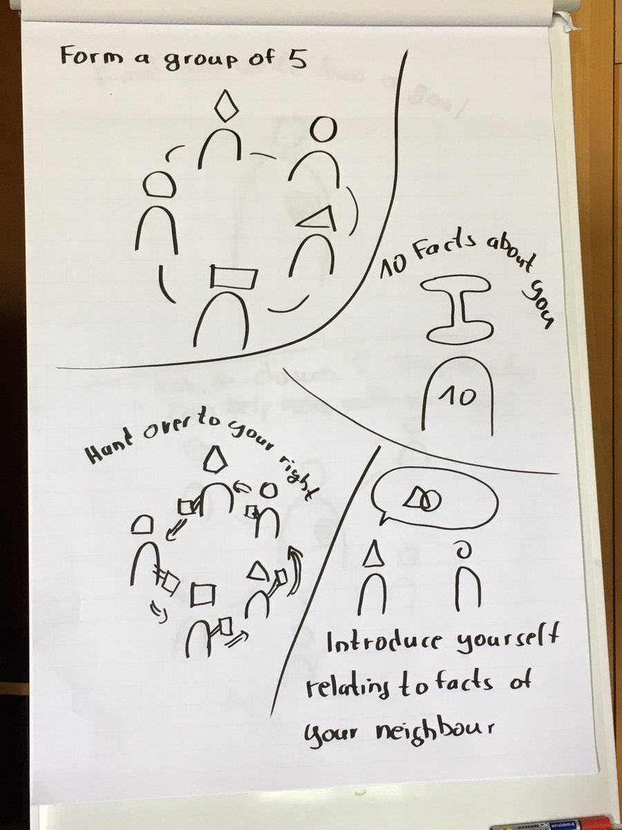 GebKaro's tweet photo. The next #WOL journey has started...
After concentrated silence follow the first exciting discussions. Power of #networking.
#teambayer #imeetup #advancingdigital https://t.co/DA9Ehf8SOW