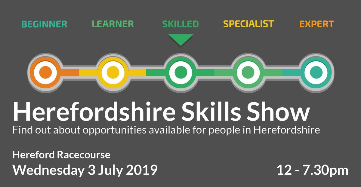 HfdsCouncil's tweet photo. Herefordshire Skills Show
1 Day to go - Don't miss out!
📆 July 3
📌Hereford Racecourse
⏰12-7.30pm
Wide range of employers will be available to chat about their skills &amp; industries, find out how to make it happen for you!
ℹ️  https://t.co/wUpZZuBwZG
#HerefordHour @marcheshub https://t.co/EGNsFVqvkI