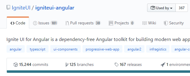 I just noticed we've over 15k commits in the #IgniteUI for #Angular repository!
github.com/IgniteUI/ignit…

Amazing job team! <a href="/todorpaskalev/">todorpaskalev</a> <a href="/chef_sharky/">Svetoslav Krastev</a> @alex_kamenoff <a href="/NikolayAlipiev/">Nikolay Alipiev</a> <a href="/Marin55784052/">Marin Popov</a> and all without twitter accounts!