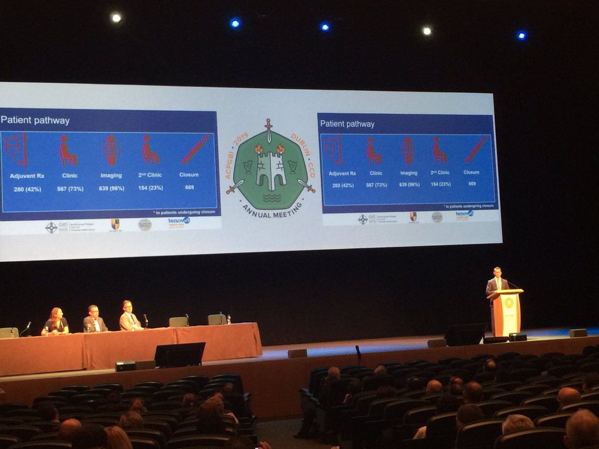 Great job Pete <a href="/PVaughanShaw/">Peter Vaughan-Shaw</a> <a href="/ACPGBI/">@ACPGBI</a> #ACPGBI2019
