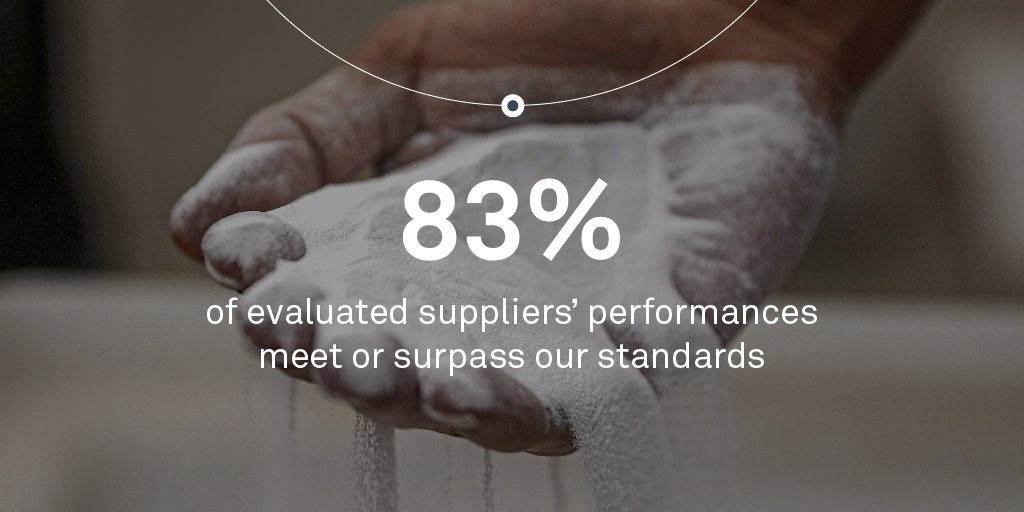 Constellium's tweet photo. #Constellium wants to work only with suppliers who comply with applicable laws and adhere to sustainable practices in governance, the environment, and society 🌎
Discover our commitments & more 👉 https://t.co/vlh6Gabq6Z
#FutureInside https://t.co/C167cSTzp0