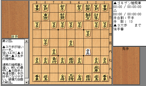 マイナー将棋ブログ 誰も知らないマイナー戦法 ゴキゲン袖飛車 第１図はゴキゲン中飛車模様の出だし 次に ５六銀 ５八飛でゴキゲン中飛車 と思われるが 後手の ３二玉型を咎める面白い構想がある 第１図からの指し手 ３六歩 第２図 ３六