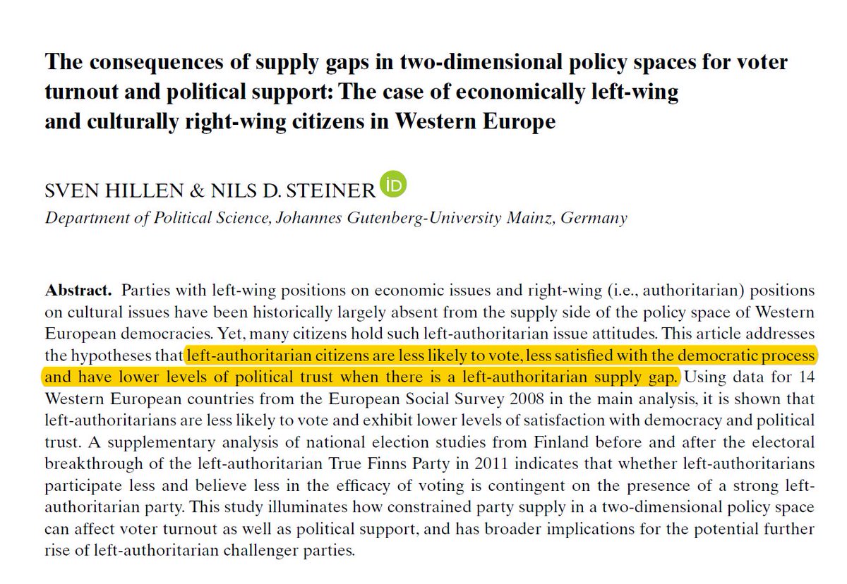 NilsSteiner's tweet photo. In this new article in @EJPRjournal, we take up the observation that there are many "left-authoritarian" voters but few parties &amp; study the consequences of this supply gap for voter turnout and political support (using @ches_data, @ESS_Survey &amp; FNES)
Link: https://t.co/BmYfS69PEW https://t.co/5vVuzakpbo
