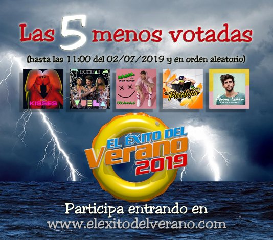 🏄‍♀️¡Así van las votaciones...POR LA COLA! 🙀🙀Si aún no has votado entra en elexitodelverano.com, lee las bases, escucha las canciones candidatas y mándanos tu participación. 🏄‍♂️