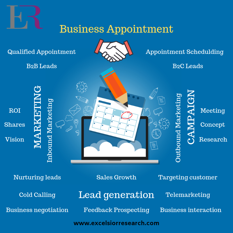 ExrResearch's tweet photo. We (Excelsior) are excel in gaining access with your targets’ decision makers. The paramount is, our appointment setting services will connect you with right people to seal the deal.
Read More.. https://t.co/iSCmig6Ffw
#businessappointment #appointmentsetting https://t.co/XAabfGG2Zi