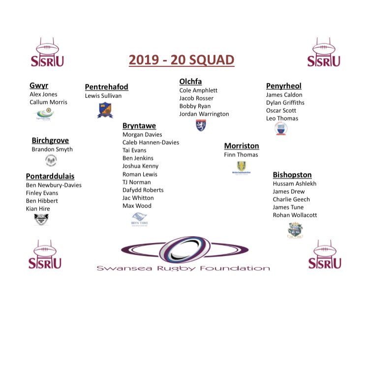2019-20 Swansea Schools Under 15 Squad