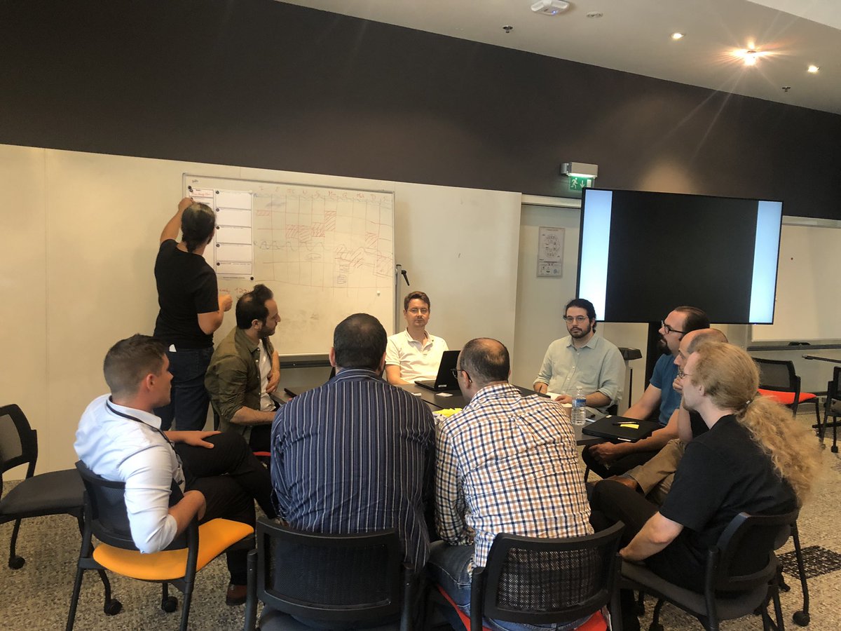 amina_bourguiba's tweet photo. #itération #plan pour chaque #featureTeam de la #tribu de Paris à Bangalore : #vision, objectifs, risques, pour une cadence #FullTribe en #lessHuge #coachingexperience #scale #scalecoaching https://t.co/VOtk5syQ5U