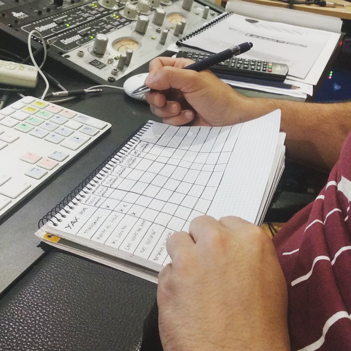 Mimando los temas ♥️♥️♥️♥️