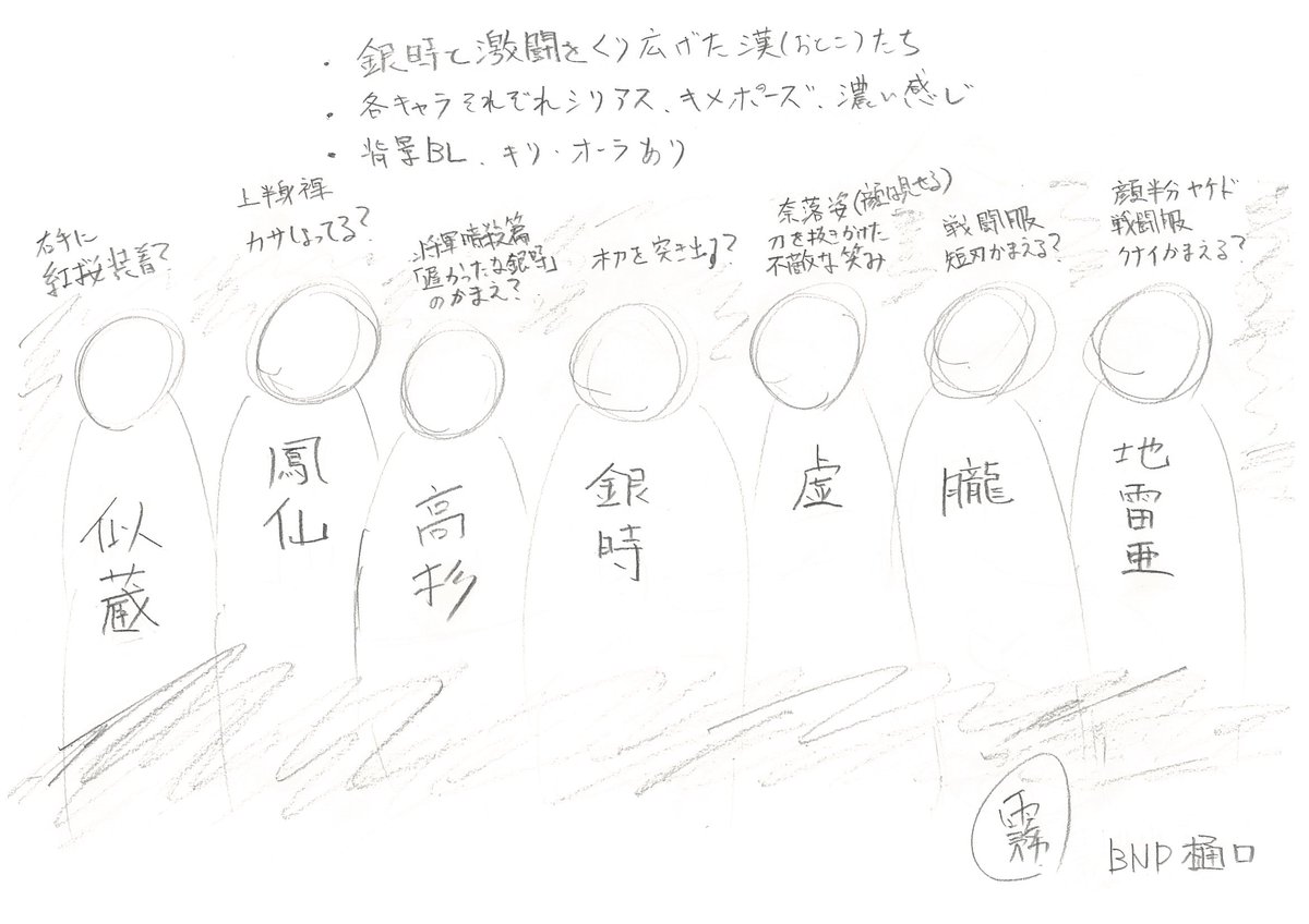Tvアニメ銀魂資料集 公式 Tvシリーズ 銀魂 資料集 下巻 魂箱 Twitter企画 みんなで選ぶ 魂箱特典のイラスト選手権 エントリー1 4の中から 特典に欲しいイラストをrt エントリーナンバー4 バンダイナムコピクチャーズ 樋口 Tvアニメ銀魂資料集 公式 Tvシリーズ 銀魂 資料集 下巻 魂箱 Twitter企画 みんなで選ぶ 魂箱特典のイラスト選手権 エントリー1 4の中から 特典に欲しいイラストをrt エントリーナンバー4 バンダイナムコピクチャーズ 樋口