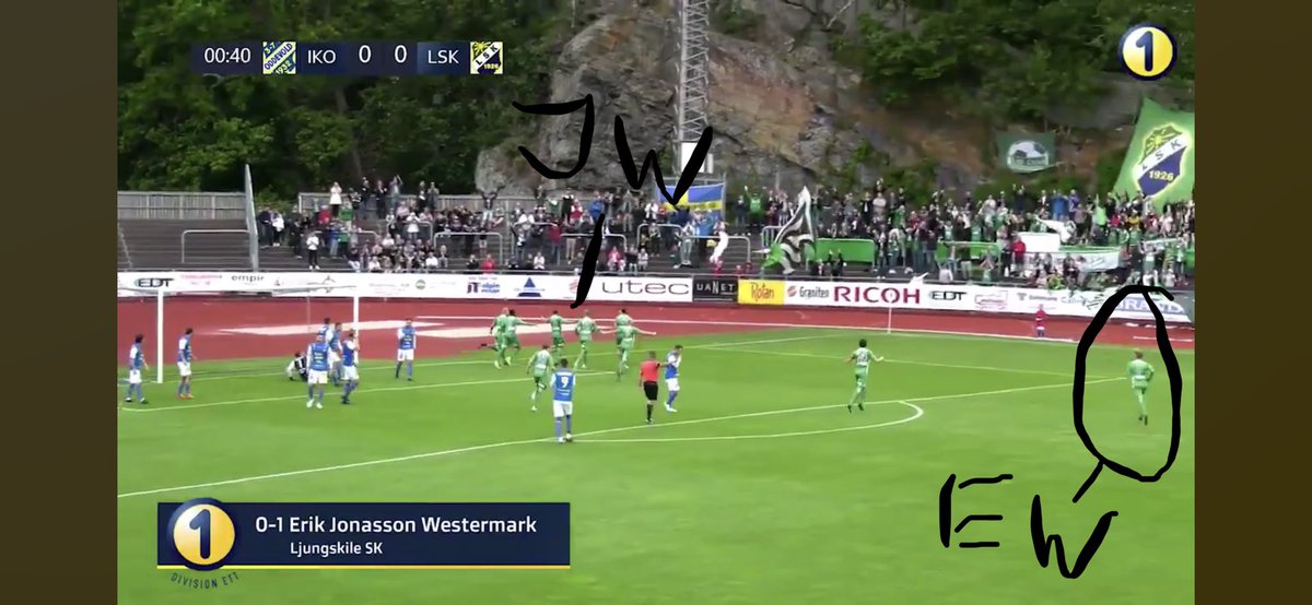 Jesper Westermark tweet media