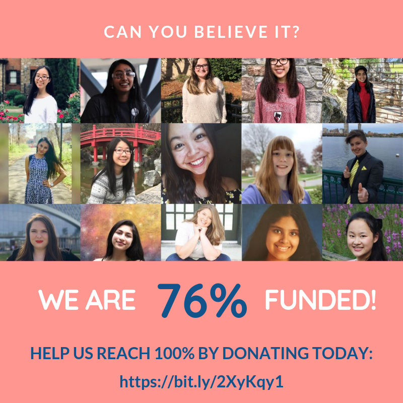 We are so excited to be over 75% FUNDED on our @WYSFund campaign! Thank you to everyone who has supported our campaign so far. However, we still have another 6 days to become fully funded! Check out our campaign's link in our bio!