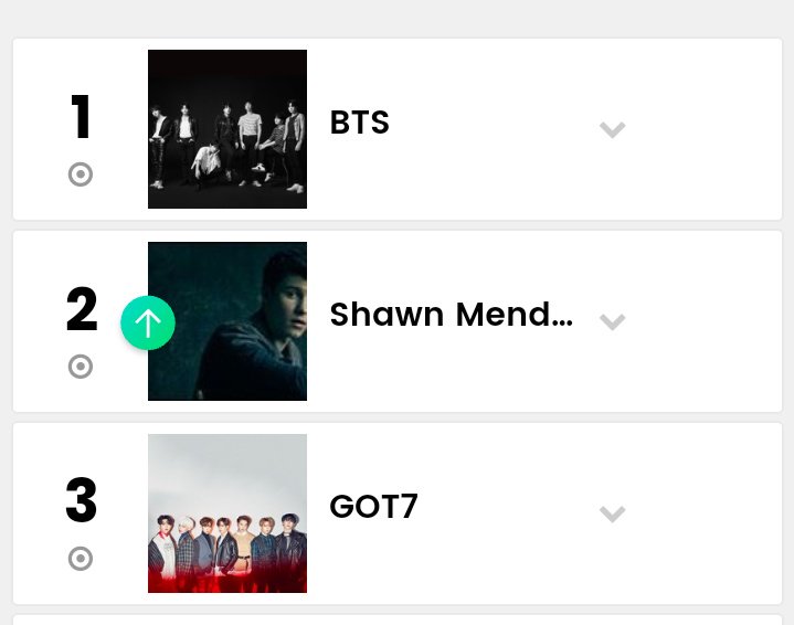 hurtmp4's tweet photo. ARMY!! YOU KNOW WHAT YOU NEED TO DO: 

TAG @BTS_twt BELOW KEEP THEIR SPOT ON THE SOCIAL 50 https://t.co/SlDGllMlXB