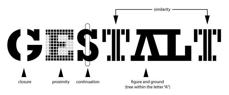 ixdf_org's tweet photo. Gestalt Principles: Designing with Similarity in Mind
#ux #gestalt
https://t.co/jfBxDrnJqh https://t.co/J1HFKtn7yr