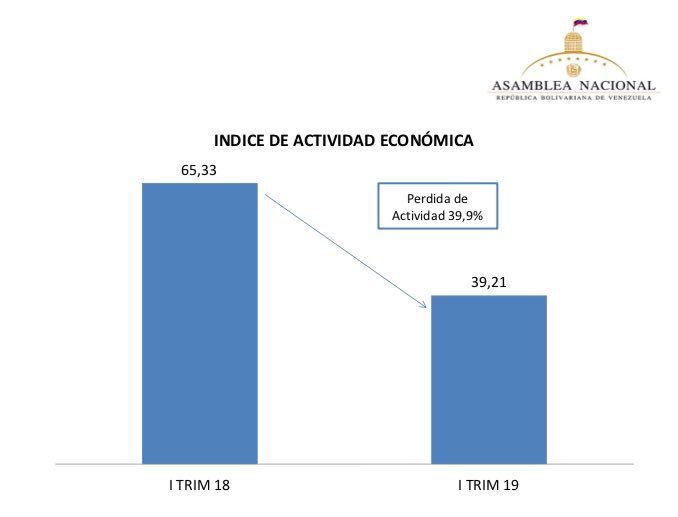 Ver imagen en Twitter