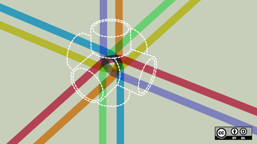 OpenSwitchOPX's tweet image. One CI/CD pipeline per product to rule them all | opensource.com red.ht/2FK33bi