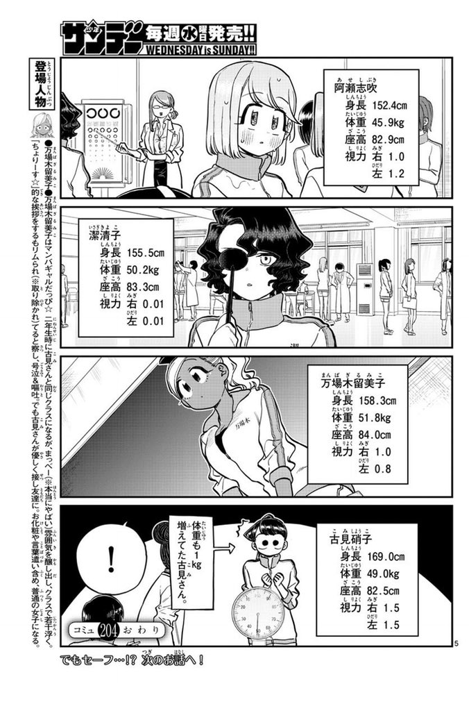 Weekly Shougakukan Edition Tantei Xeno To Nanatsu No Satsujin Misshitsu Has Three Chapters Left Weekly Shougakukan Edition Tantei Xeno To Nanatsu No Satsujin Misshitsu Has Three Chapters Left