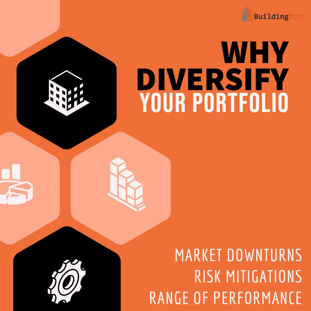 If you're a long-term investor, then diversification isn’t just a passive safety net — it’s an active strategy for producing higher returns. The historical performance of funds like the Yale Endowment has outpaced the market for decades by investing in private alternatives.