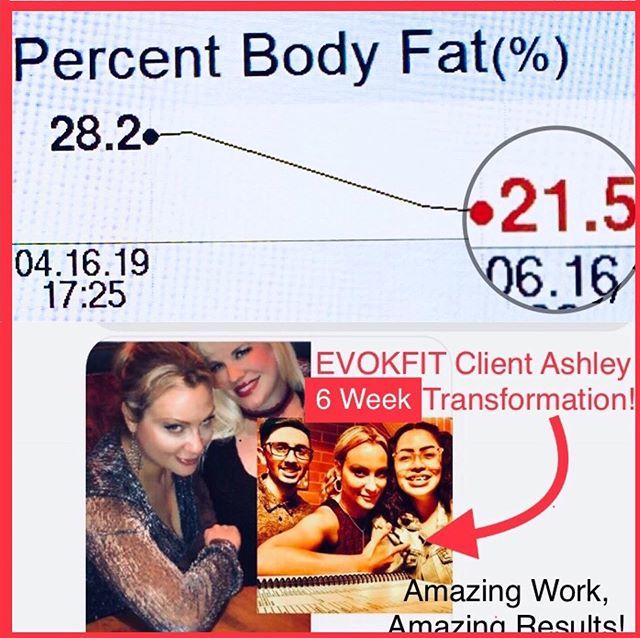 evokfit's tweet photo. So proud of my friend and client @ashleylaura79 .  Follow her on her journey.  She is beautiful and hilarious!! In 6 weeks we did this #bodyfat transformation!  She learned it is not about #weightloss overall but dropping bodyfat while adding #leanmuscle.  Losing body weight… https://t.co/pUIQn6HMlM