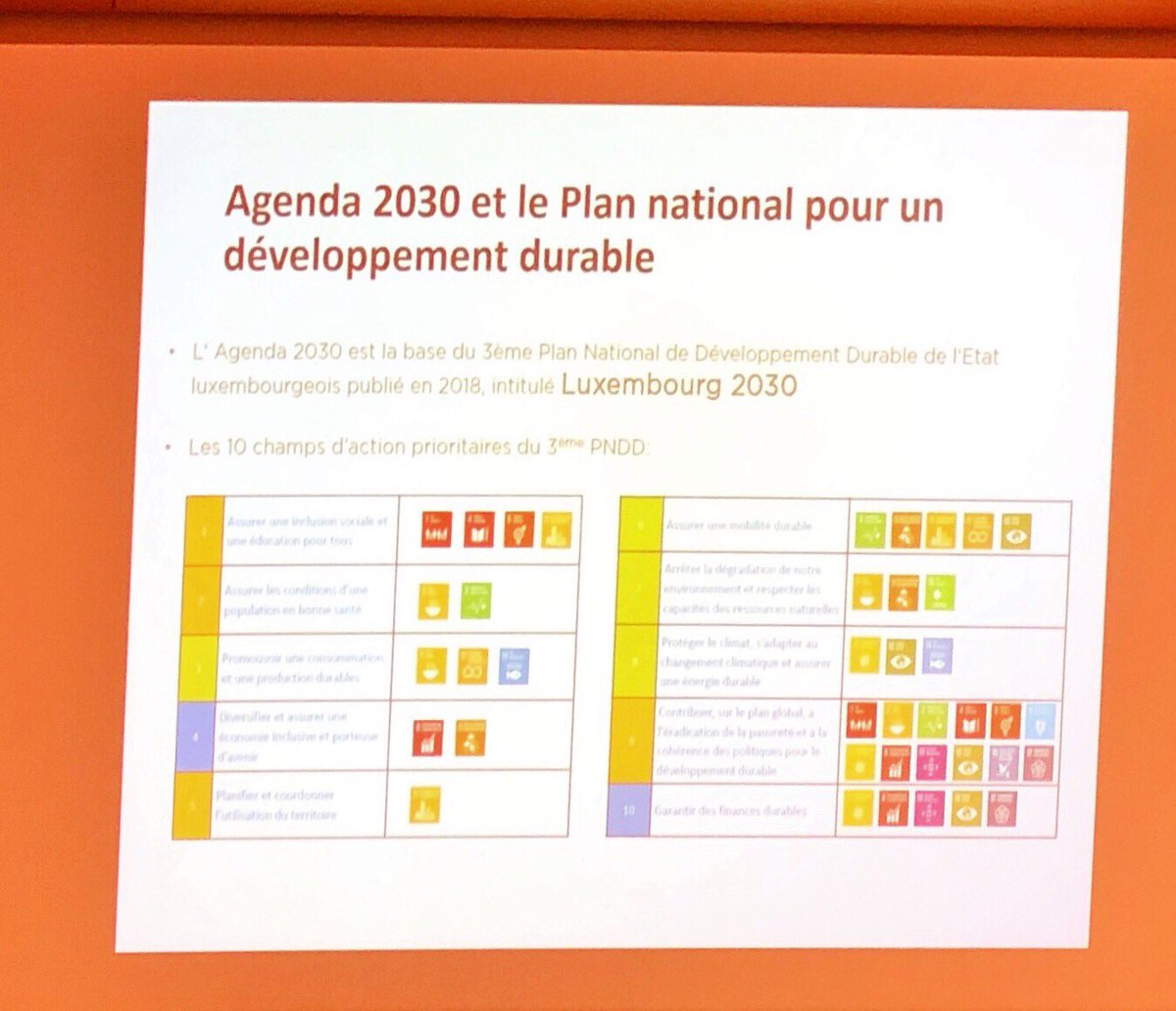 ACA Luxembourg (@acaluxembourg) on Twitter photo .@DieschbourgC «J’aime être avec les pionniers. Ceux qui œuvrent pour créer des économies stables et prévenir les guerres: l’Etat, les citoyens et les entreprises. Pour 1 terre où l’on aime vivre ensemble»🌸
Cérémonie Label #RSE #INDR <a href="/bertrandpiccard/">Bertrand PICCARD</a> #assurance #durable 2/7/19 .@DieschbourgC «J’aime être avec les pionniers. Ceux qui œuvrent pour créer des économies stables et prévenir les guerres: l’Etat, les citoyens et les entreprises. Pour 1 terre où l’on aime vivre ensemble»🌸
Cérémonie Label #RSE #INDR <a href="/bertrandpiccard/">Bertrand PICCARD</a> #assurance #durable 2/7/19