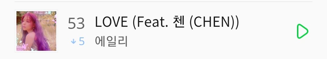33solesnegros's tweet photo. 1 AM KST | Melon Chart is frozen and 3 #CHEN song are charting
Beautiful Goodbye #16
Love #53 (collab)
May we Bye #75 (collab)
#CHEN #JONGDAE #Beautiful_Goodbye #MayWeBye #첸 #Love #LovingAILEExCHEN https://t.co/bx5j0gTVQq