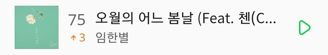 33solesnegros's tweet photo. 1 AM KST | Melon Chart is frozen and 3 #CHEN song are charting
Beautiful Goodbye #16
Love #53 (collab)
May we Bye #75 (collab)
#CHEN #JONGDAE #Beautiful_Goodbye #MayWeBye #첸 #Love #LovingAILEExCHEN https://t.co/bx5j0gTVQq