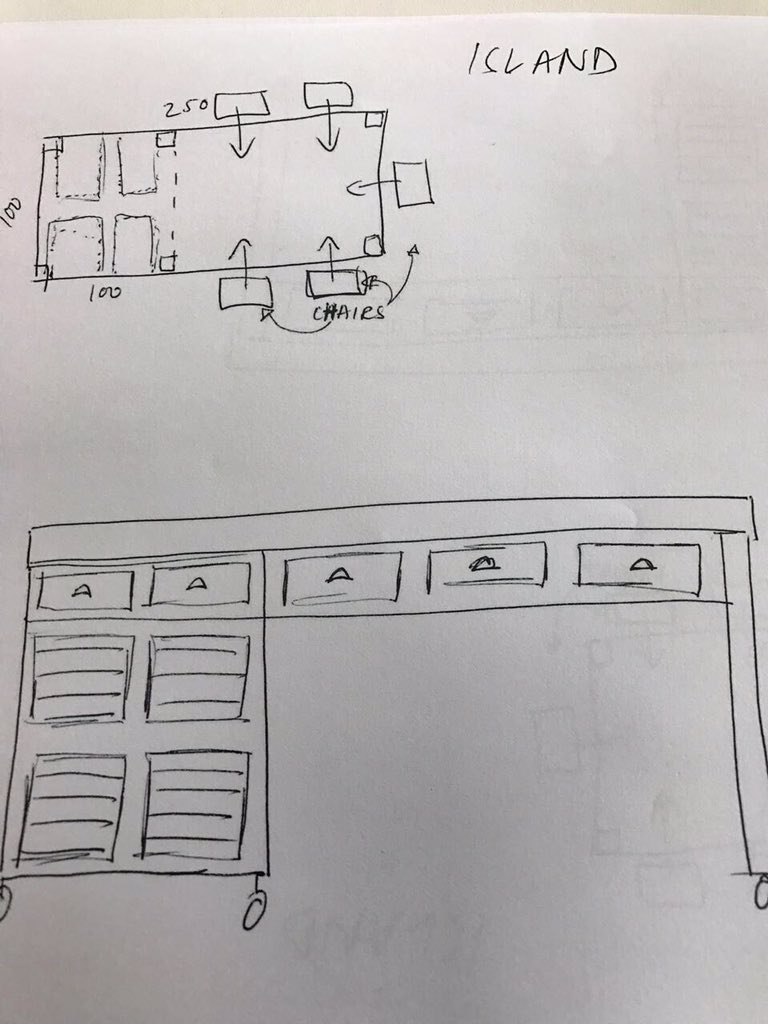 ConeyTimbers's tweet photo. Sketch on a napkin to feature piece in your home. #kitchen island #kitchen #Sustainability #featurepiece #coneycollective https://t.co/r1Lkkkf4Wa https://t.co/DRzaJiQArr