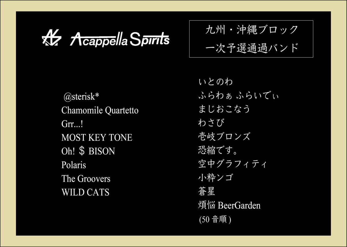 acaspi_official's tweet photo. 【第8回A cappella Spirits】
▼中国・四国　▼北陸・東海　▼九州・沖縄
一次予選通過バンド

※一次落選バンドもアカスピＥＸ審査対象は継続しています。
※通過バンドにはメールを送信し、LINEグループにご招待致します。3日経ってもメールが届かないバンドはご連絡ください。

#アカスピ #アカペラ https://t.co/lBdeauXpPw