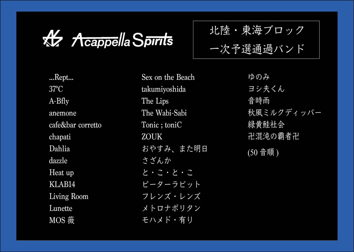 acaspi_official's tweet photo. 【第8回A cappella Spirits】
▼中国・四国　▼北陸・東海　▼九州・沖縄
一次予選通過バンド

※一次落選バンドもアカスピＥＸ審査対象は継続しています。
※通過バンドにはメールを送信し、LINEグループにご招待致します。3日経ってもメールが届かないバンドはご連絡ください。

#アカスピ #アカペラ https://t.co/lBdeauXpPw