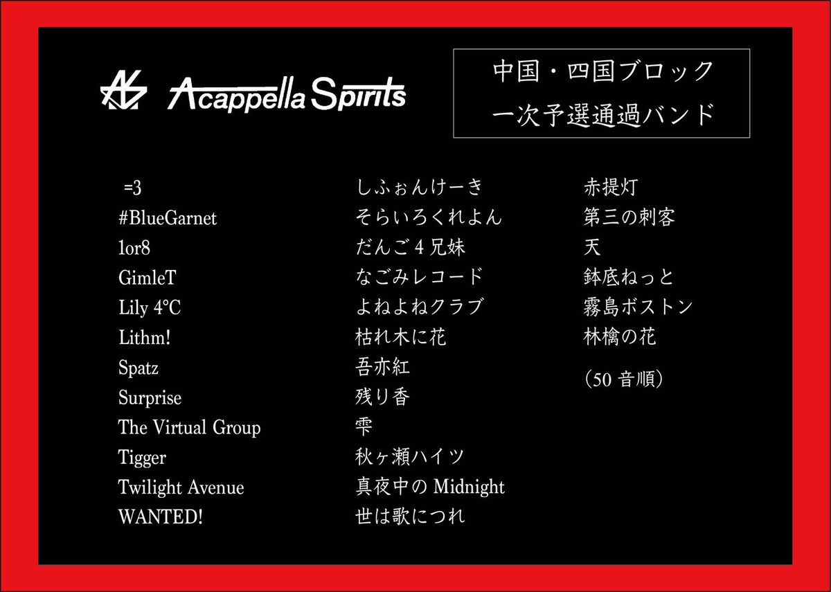 acaspi_official's tweet photo. 【第8回A cappella Spirits】
▼中国・四国　▼北陸・東海　▼九州・沖縄
一次予選通過バンド

※一次落選バンドもアカスピＥＸ審査対象は継続しています。
※通過バンドにはメールを送信し、LINEグループにご招待致します。3日経ってもメールが届かないバンドはご連絡ください。

#アカスピ #アカペラ https://t.co/lBdeauXpPw