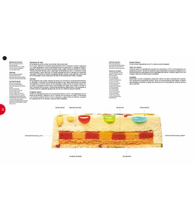 Montagud1906's tweet photo. [[ @PastryRev 32 #PR32 ]]

1⃣/3⃣6⃣ CREACIONES >> El 'Trencadís' de la Barcelona más dulce...

... cómo no, por @lapastisseria 

EJEMPLARES: https://t.co/SJdKteWHO5

(Vía @LibreriaGastro) https://t.co/tMC0MkUAYz