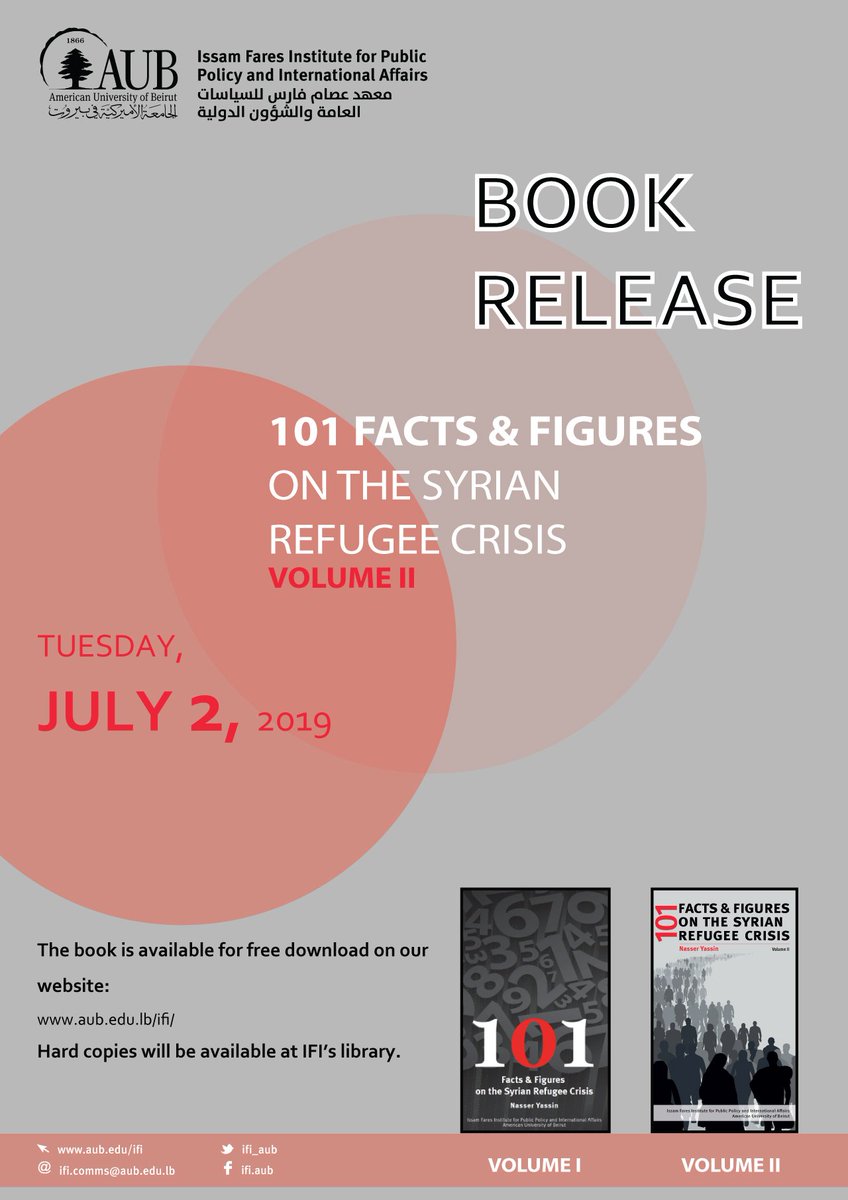 ifi_aub's tweet photo. Driven by a firm belief that academics need to engage and make an impact, IFI is pleased to announce the release of the second volume of the "101 #Facts and Figures on the Syrian Refugee Crisis."
Download it here: https://t.co/P6SkVzar33
#factvsfallacy #Syria #Lebanon https://t.co/64ZwHNem2z