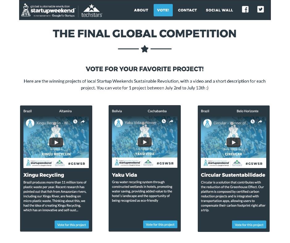 GSWSR2019's tweet photo. 🔛 #GlobalFinalCompetition 🏆
Each participating city has elected a winning project, go vote 🗳 for your favorite one! ➡️ https://t.co/WoBYBUFFC3
⚠️ You can only vote on our website, only one vote is allowed ! #GSWSR #MySustainableRevolution ♻️ https://t.co/63ws2Z3Rny