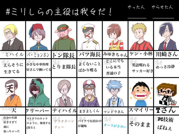 ミリしらのtwitterイラスト検索結果 古い順 ミリしらのtwitterイラスト検索結果 古い順
