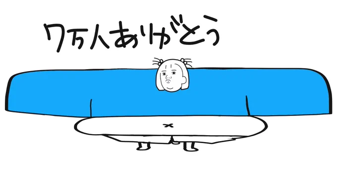 7万人突破 