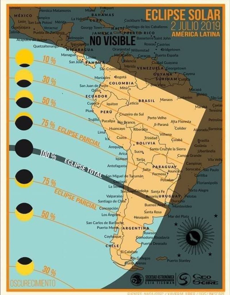 UNE_consulting's tweet photo. Hoy San Juan, La Rioja, San Luis, Córdoba, Santa Fe y Buenos Aires serán observadores de esta hermosa maravilla! #EclipseSolar2019 https://t.co/8l8BgQ8jNb