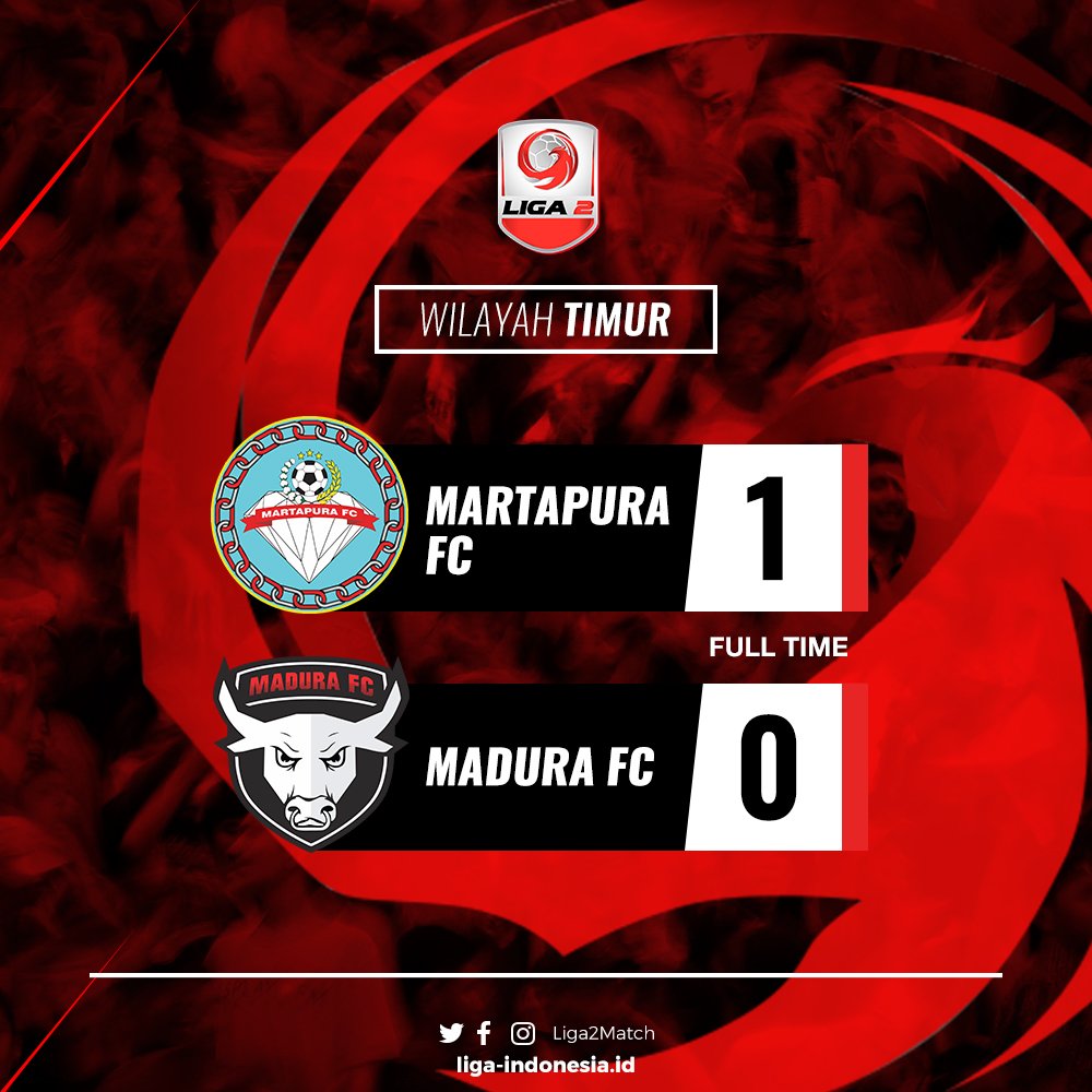 FULL TIME: @MartapuraFC 1-0 <a href="/MaduraFC_/">Madura FC</a>.

10' Erwin Gutawa ⚽

Gol tunggal dari Erwin Gutawa di babak pertama pastikan tiga poin untuk tuan rumah Martapura FC.

#Liga2Indonesia