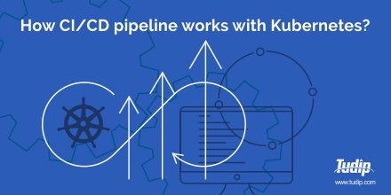 TudipTech's tweet photo. Kubernetes is compatible with the majority of CI/CD tools which allows developers run tests, deploy builds in Kubernetes and update applications with no downtime.
Click here to read more about Kubernetes: https://t.co/zh0138wNdO
#Kubernetes #CITools #CDTools #GoogleCloud #Tudip https://t.co/kBeGPulFa5