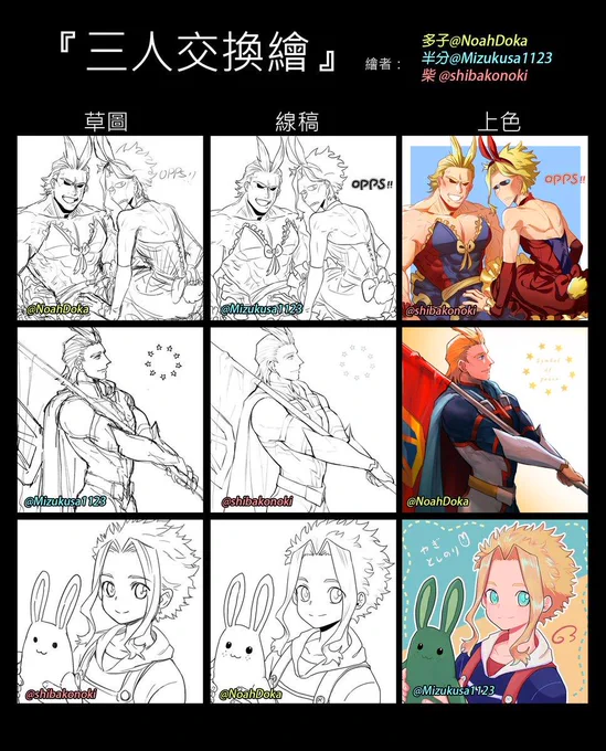 謝謝多子發起的活動!!
@NoahDoka
@Mizukusa1123 