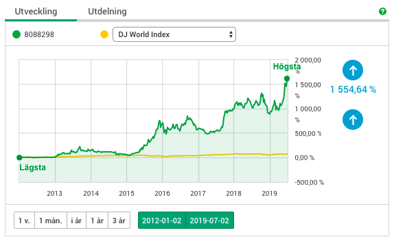 Psychocandy tweet media