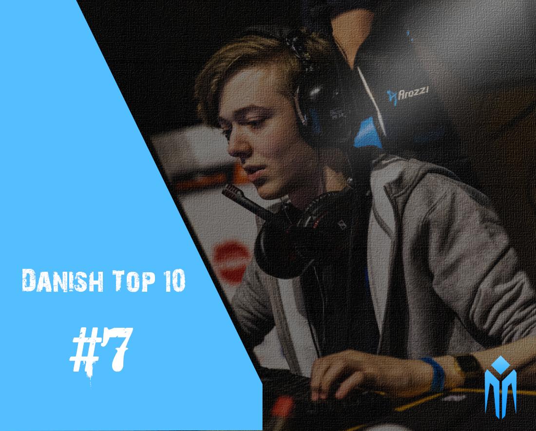 Vi kan næsten ikke få armene ned oven på denne måneds <a href="/Dust2dk/">Dust2 🇩🇰</a> Power Ranking 🙌

En fremragende måned, hvor vores drenge springer fra boblerne og hele vejen op som #7 i Danmark 🇩🇰 🔝