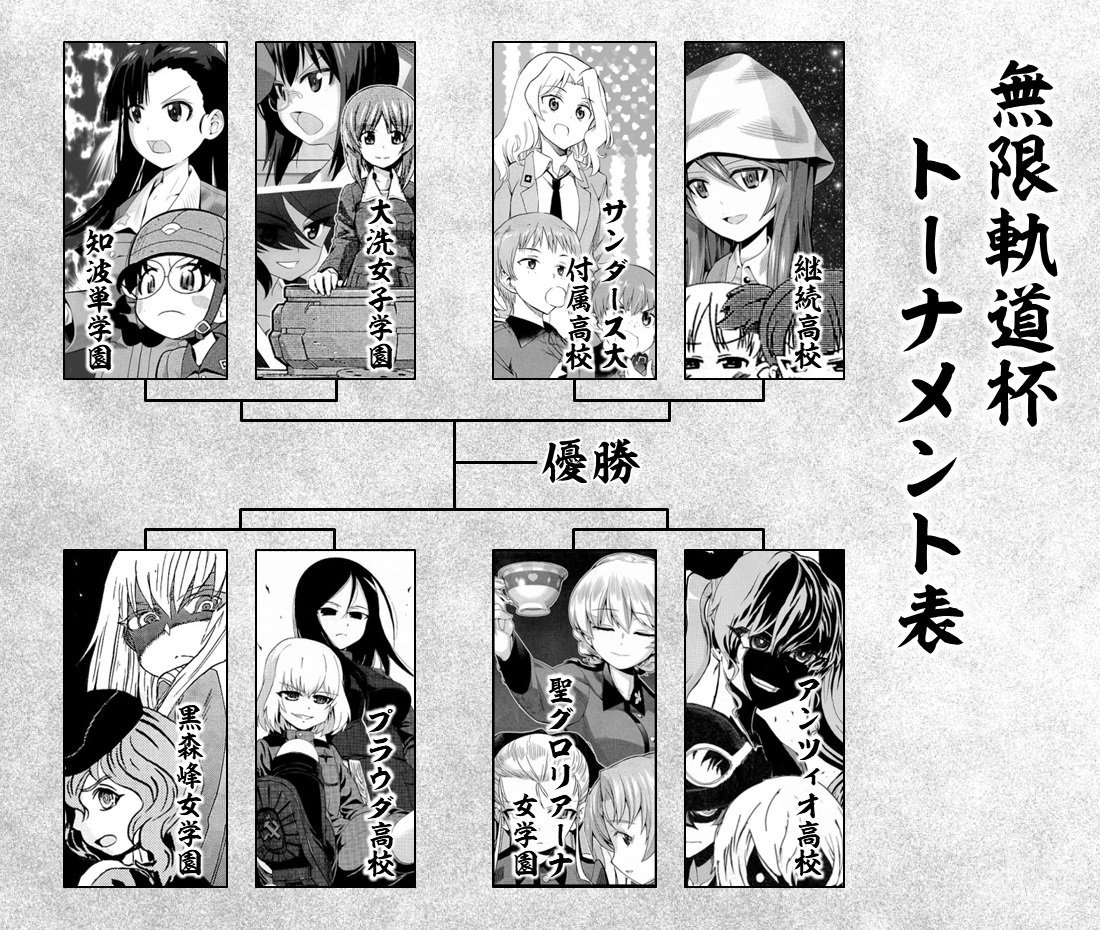 下坂 けんじ Knj Downhill さんの漫画 159作目 ツイコミ 仮