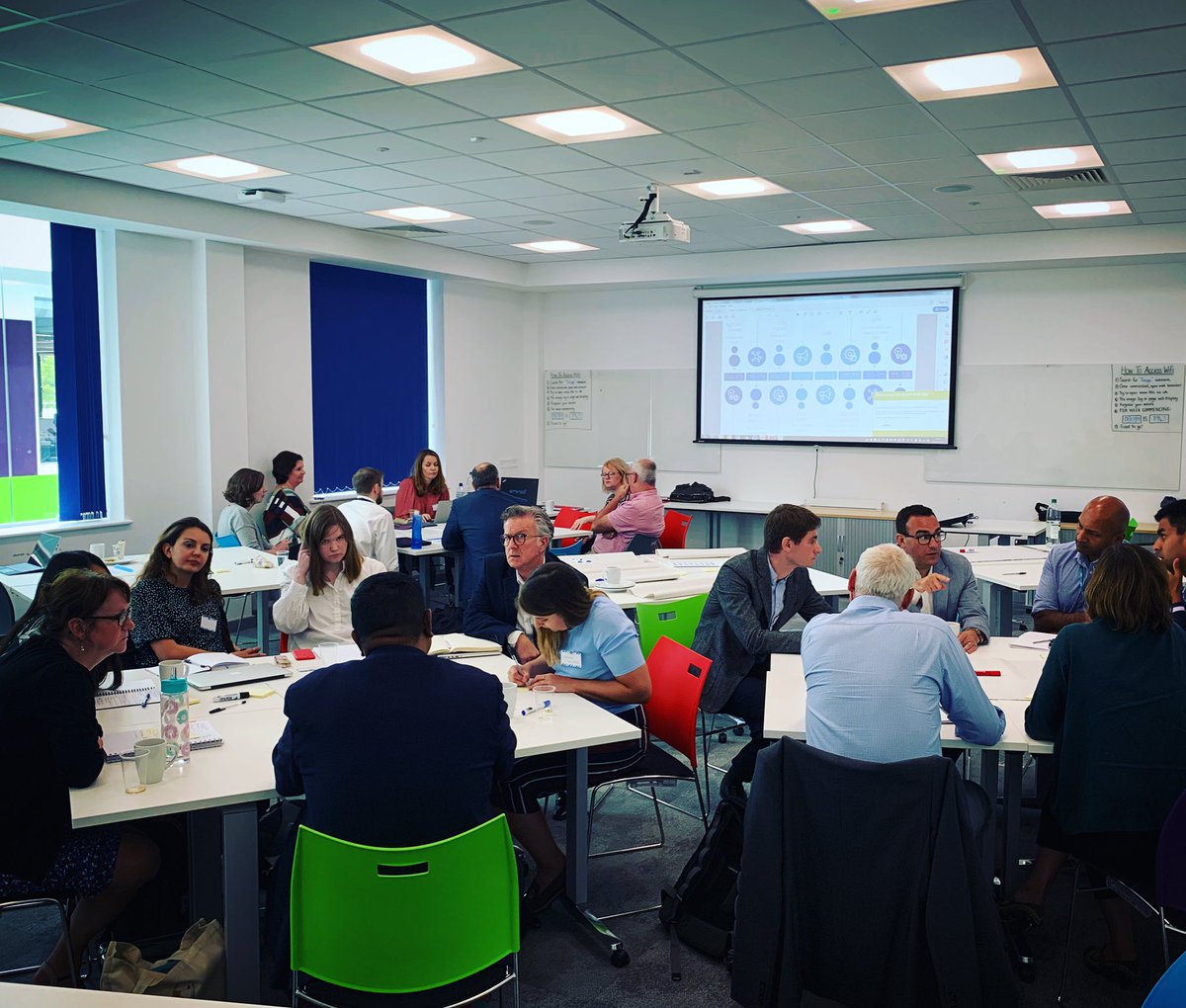emradNHS's tweet photo. Nitty gritty network time and getting down to business #nhstestbeds #nhsengland #nhsimprovement #EMAHSN https://t.co/RvnW2Ahdwm