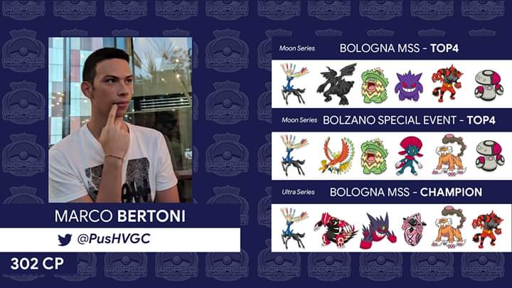 Let's start the game!
#ITAPWC19 Is the tag, showcase/hall of fame for all the 🇮🇹 VGC players qualified for world championship 2019!

Here <a href="/PusHVGC/">PusH</a> 🔥🔥🔥

#trainOn #playPokemon